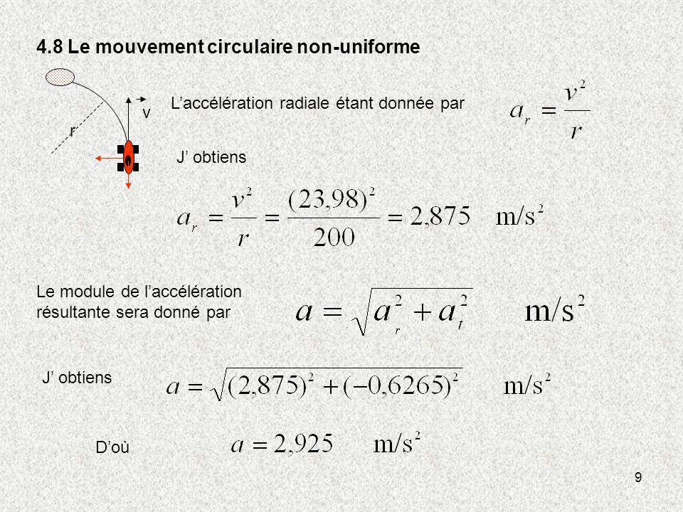 Découvrir 91 imagen accélération radiale formule fr thptnganamst edu vn